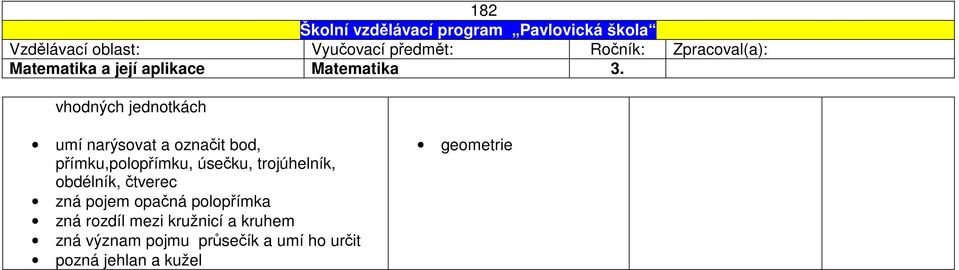 úsečku, trojúhelník, obdélník, čtverec zná pojem opačná polopřímka zná