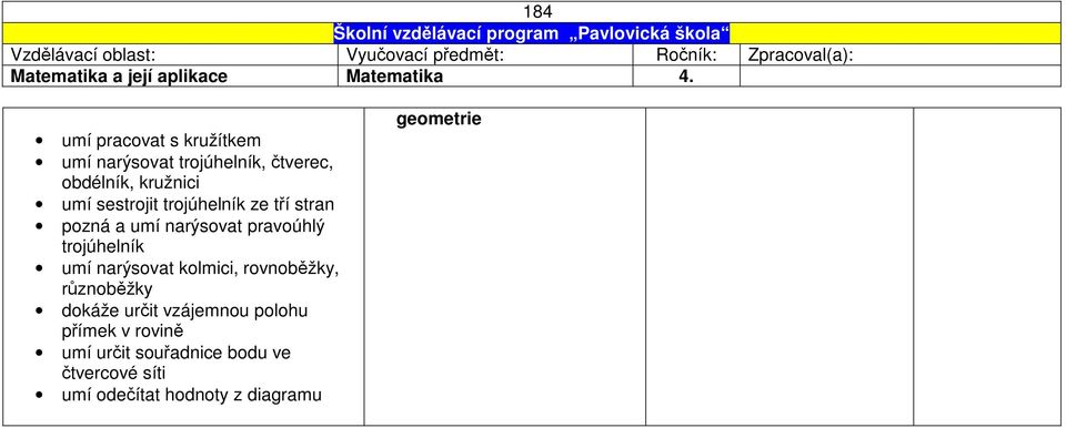 trojúhelník ze tří stran pozná a umí narýsovat pravoúhlý trojúhelník umí narýsovat kolmici,