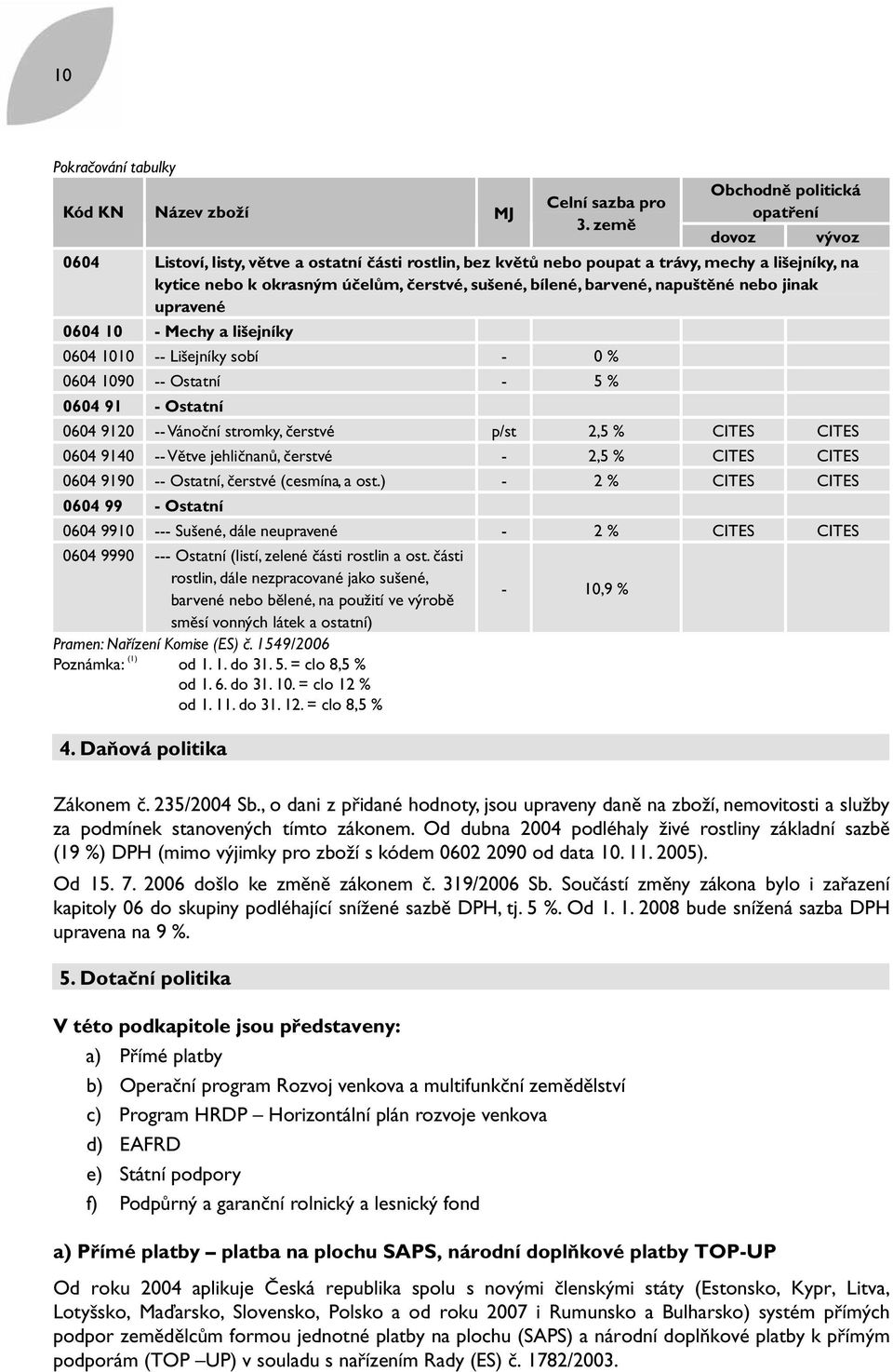 bílené, barvené, napuštěné nebo jinak upravené 0604 10 - Mechy a lišejníky 0604 1010 -- Lišejníky sobí - 0 % 0604 1090 -- Ostatní - 5 % 0604 91 - Ostatní 0604 9120 -- Vánoční stromky, čerstvé p/st
