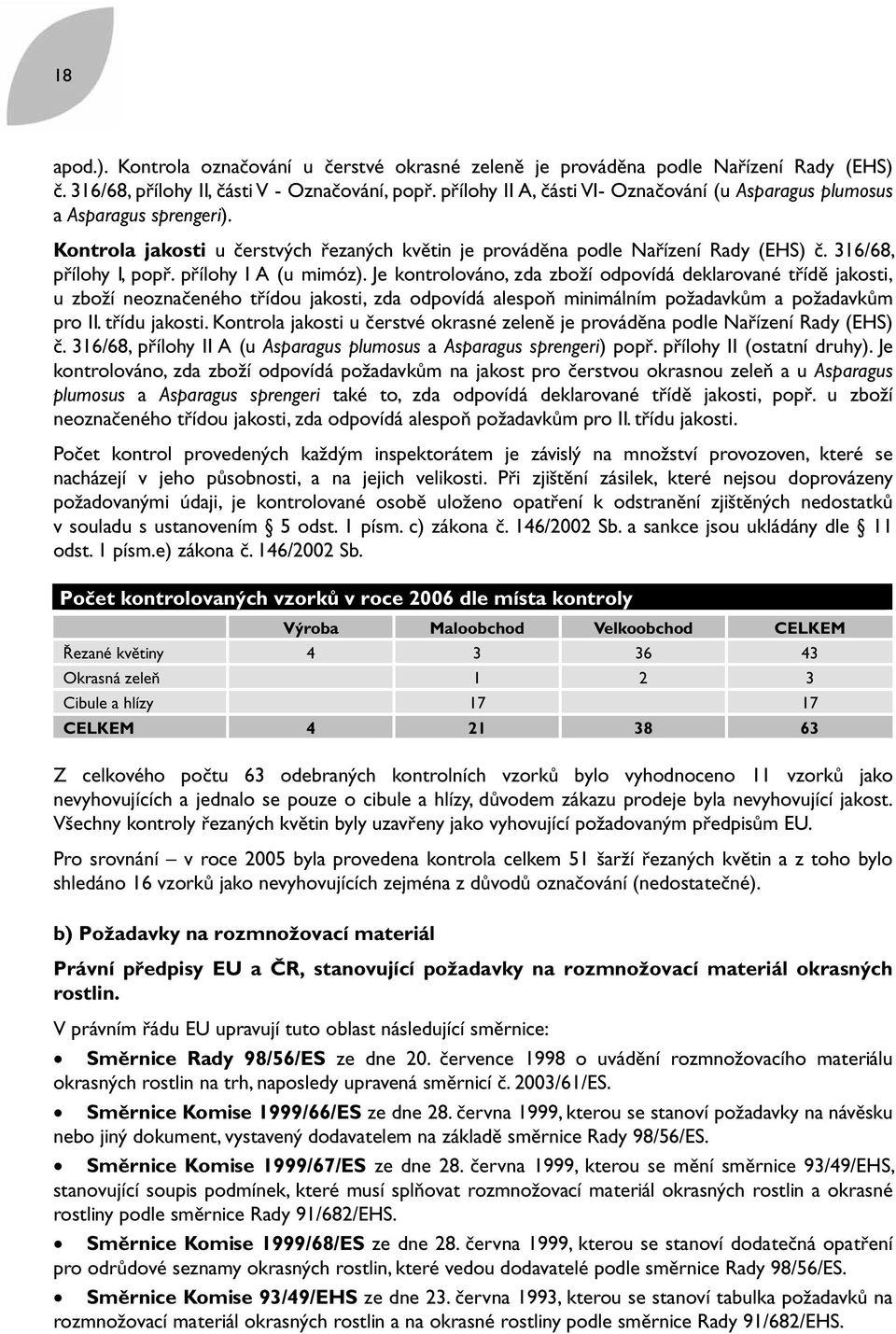 přílohy I A (u mimóz). Je kontrolováno, zda zboží odpovídá deklarované třídě jakosti, u zboží neoznačeného třídou jakosti, zda odpovídá alespoň minimálním požadavkům a požadavkům pro II.