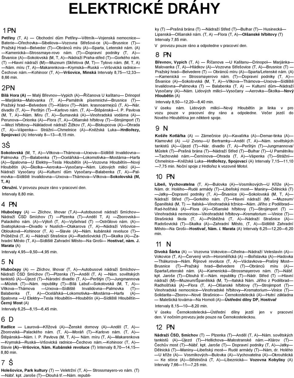 (T) Hlavní nádraží (M) Muzeum (Skřetova (M, T) Tylovo nám. (M, T, A) Nám. míru (T, A) Makarenkova Krymská Ruská Vršovická radnice Čechovo nám.