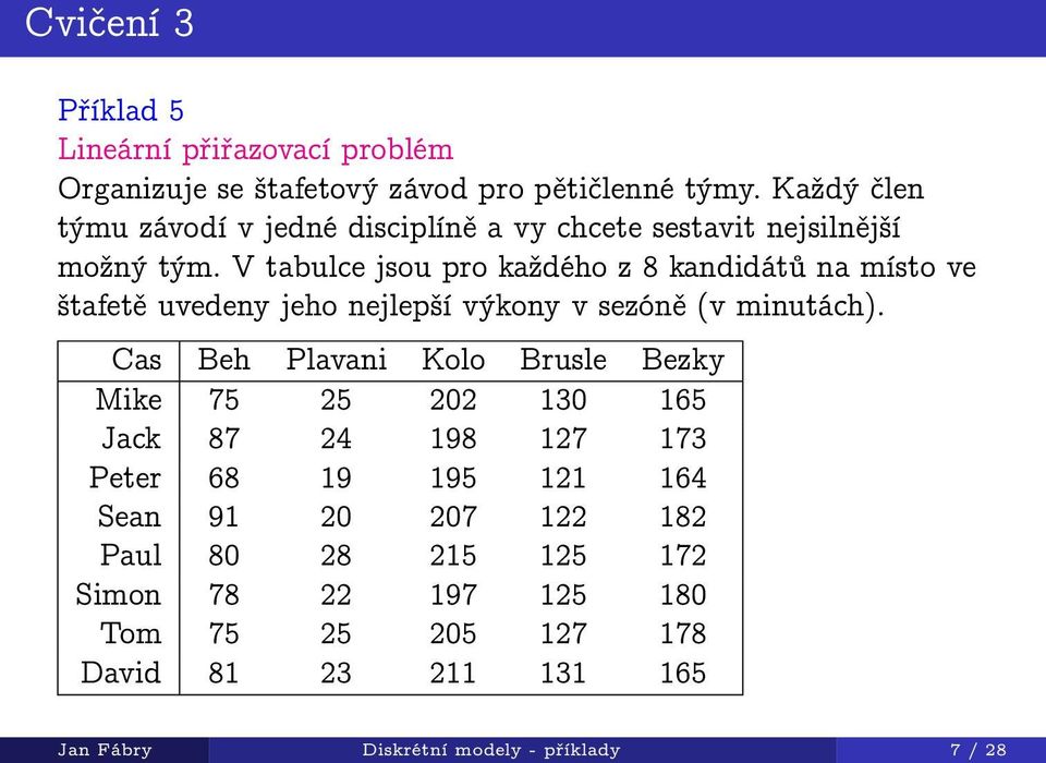 V tabulce jsou pro každého z 8 kandidátů na místo ve štafetě uvedeny jeho nejlepší výkony v sezóně (v minutách).