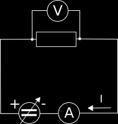 Least Squares). Využití obou těchto metod je níže ukázáno na příkladu zpracování dat z nepřímého měření elektrického odporu.