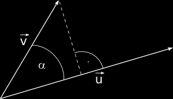 Fyzikální význam skalárního součinu vychází z geometrické interpretace vektorů podle obr.