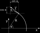 Transformaci souřadnic jednotkového vektoru t vyjasňuje následující obrázek. Obrázek 12: Zavedení polárních souřadnic.