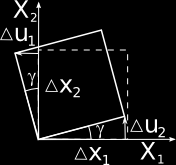5.2.3 Tenzor pootočení Vedle deformace a napětí lze tenzorem druhého řádu popsat pootočení, ω 11 ω 12 ω 13 ω = ω 21 ω 22 ω 23, (114) ω 31 ω 32 ω 33 Složky tenzoru pootočení jsou definovány vztahem ω