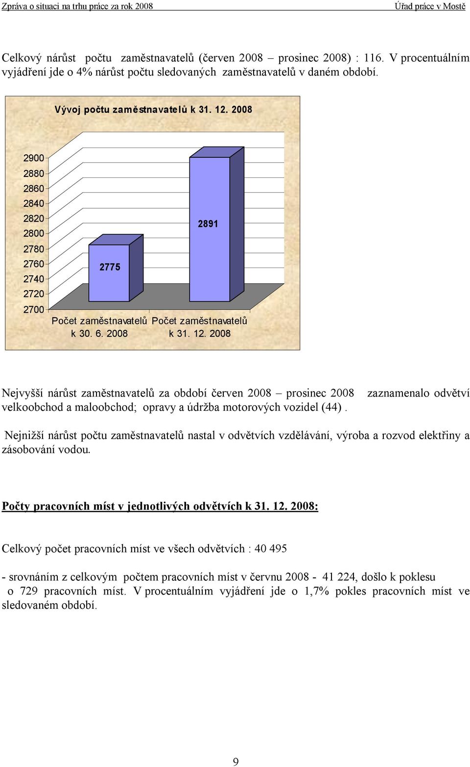 2008 Nejvyšší nárůst zaměstnavatelů za období červen 2008 prosinec 2008 velkoobchod a maloobchod; opravy a údržba motorových vozidel (44).