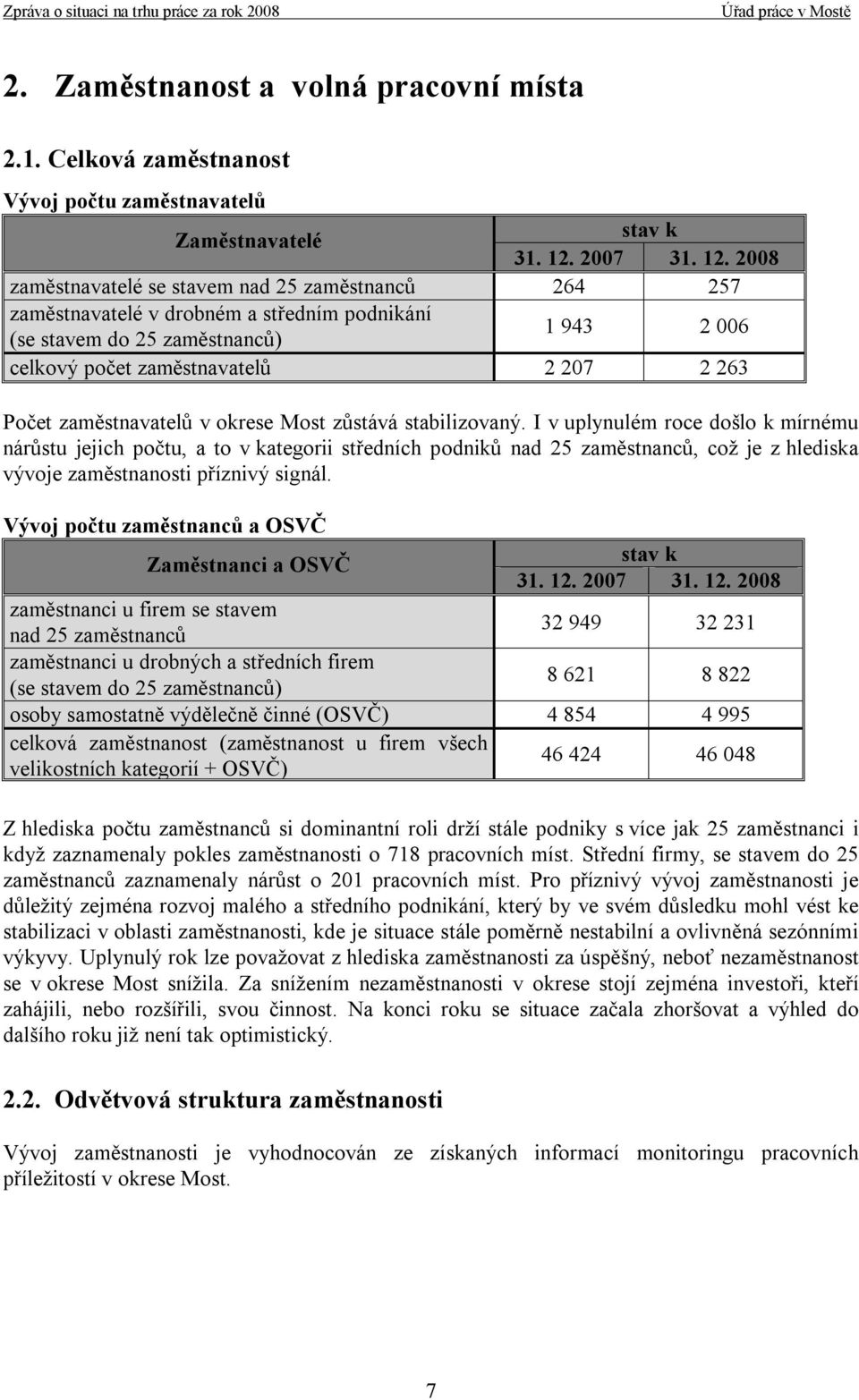 2008 zaměstnavatelé se stavem nad 25 zaměstnanců 264 257 zaměstnavatelé v drobném a středním podnikání (se stavem do 25 zaměstnanců) 1 943 2 006 celkový počet zaměstnavatelů 2 207 2 263 Počet