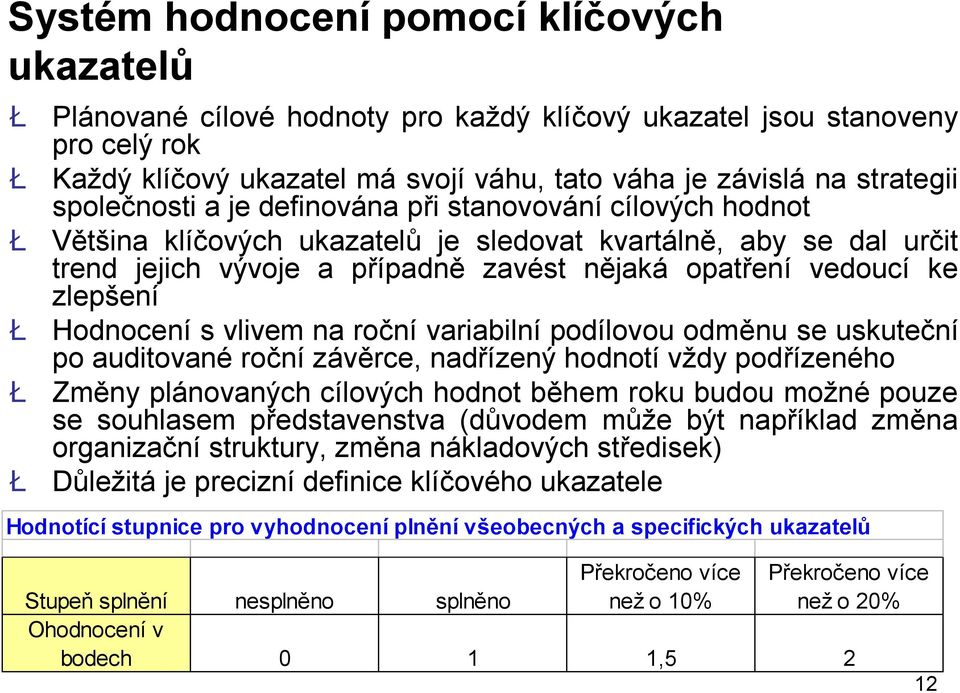 zlepšení Ł Hodnocení s vlivem na roční variabilní podílovou odměnu se uskuteční po auditované roční závěrce, nadřízený hodnotí vždy podřízeného Ł Změny plánovaných cílových hodnot během roku budou