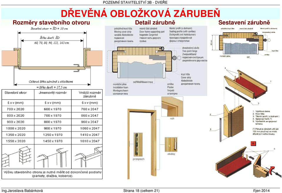 Sestavení zárubně Ing.