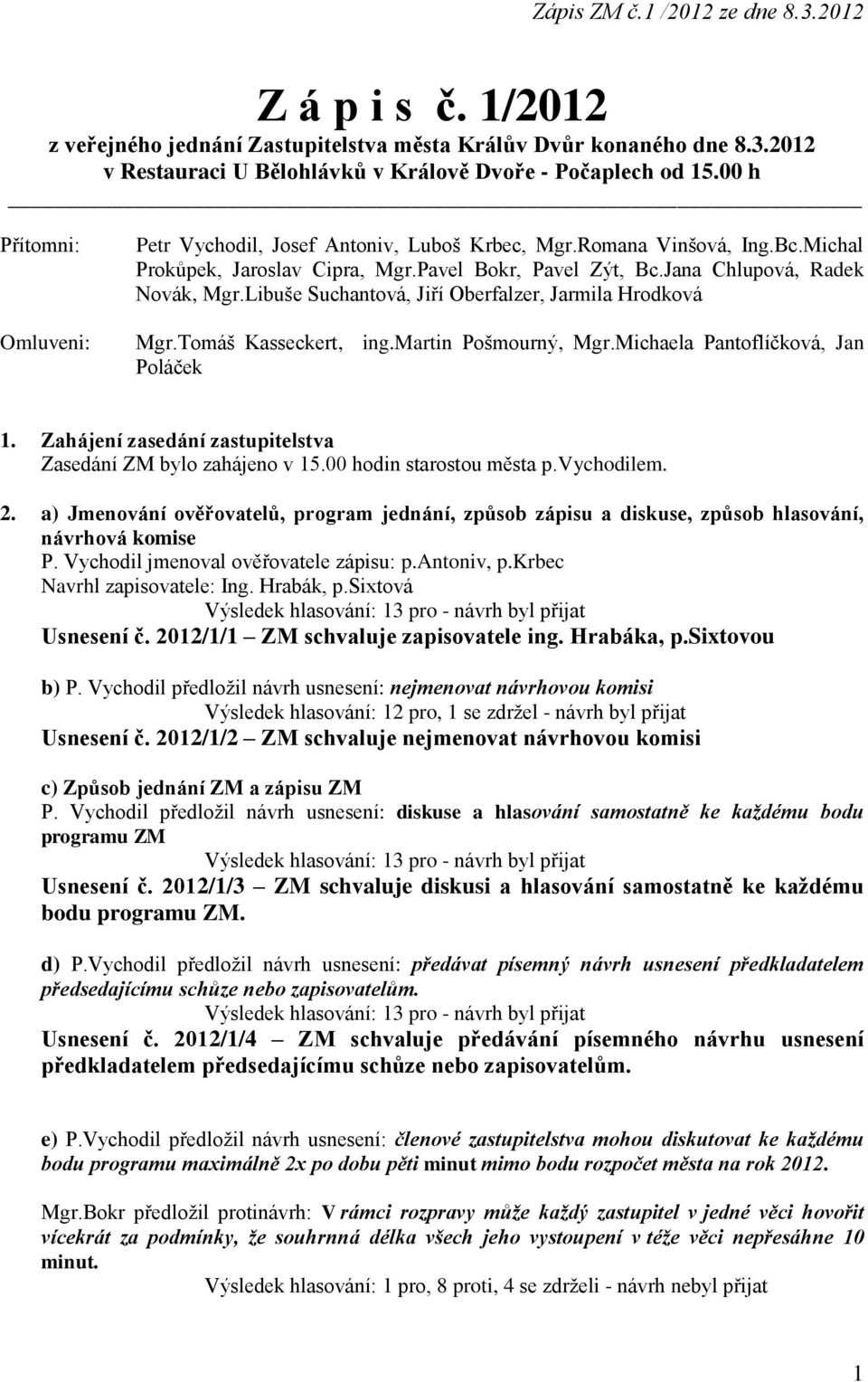 Libuše Suchantová, Jiří Oberfalzer, Jarmila Hrodková Mgr.Tomáš Kasseckert, ing.martin Pošmourný, Mgr.Michaela Pantoflíčková, Jan Poláček 1.