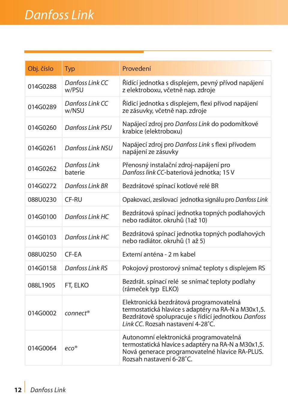 přívod napájení z elektroboxu, včetně nap. zdroje Řídicí jednotka s displejem, flexi přívod napájení ze zásuvky, včetně nap.