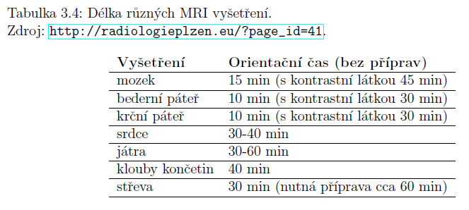 MRI vyšetření