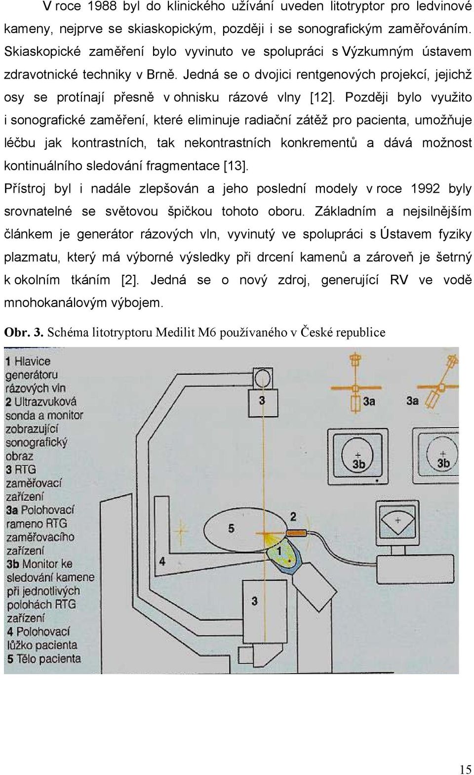 Jedná se o dvojici rentgenových projekcí, jejichž osy se protínají přesně v ohnisku rázové vlny [12].