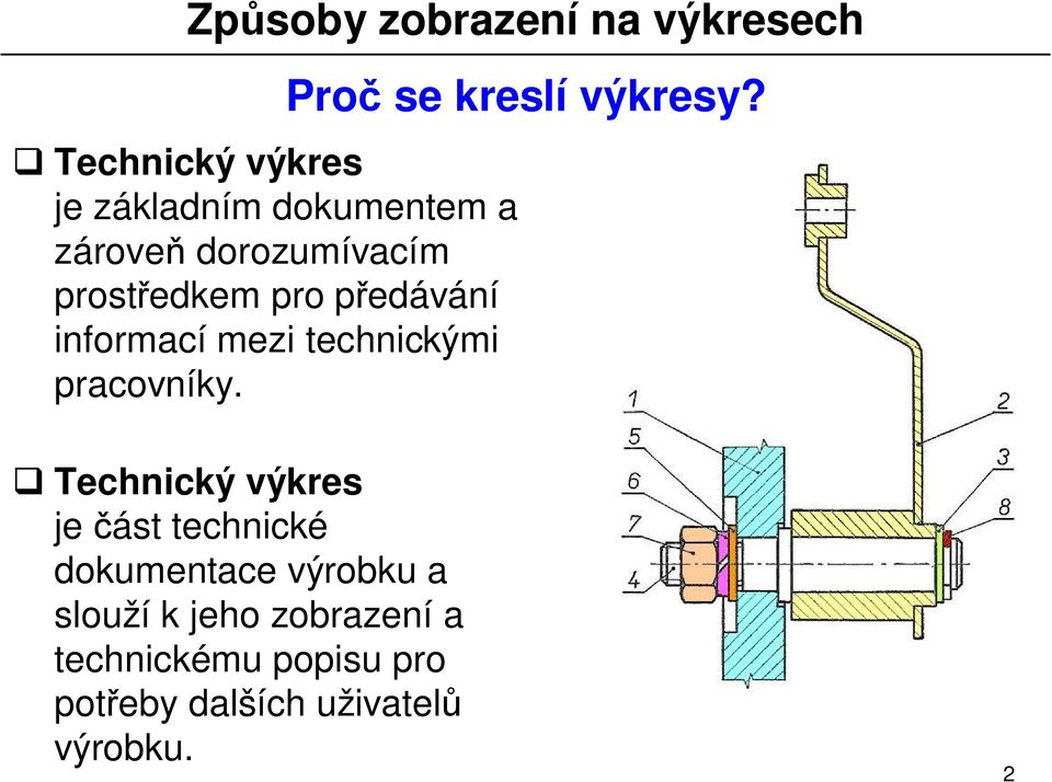 Pro se kreslí výkresy?