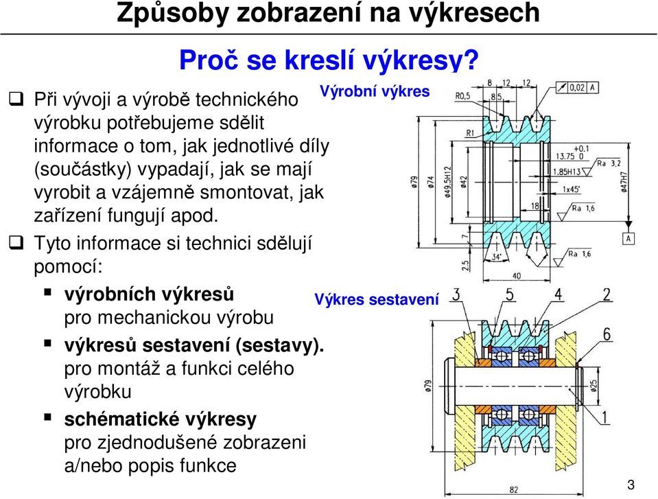 Tyto informace si technici sd lují pomocí: výrobních výkres pro mechanickou výrobu výkres sestavení (sestavy).