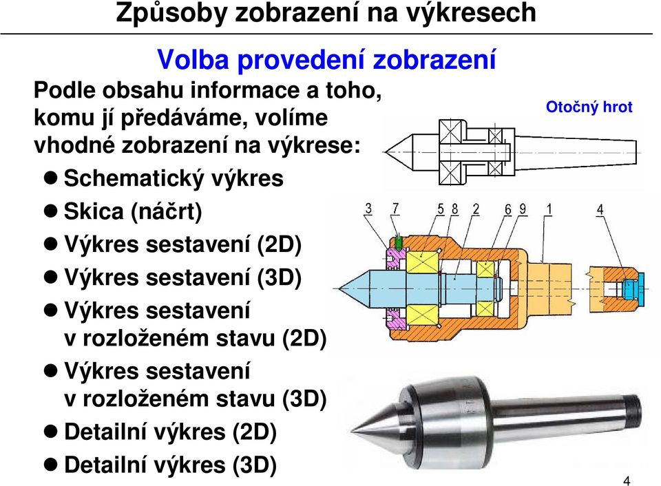 Výkres sestavení (2D) Výkres sestavení (3D) Výkres sestavení