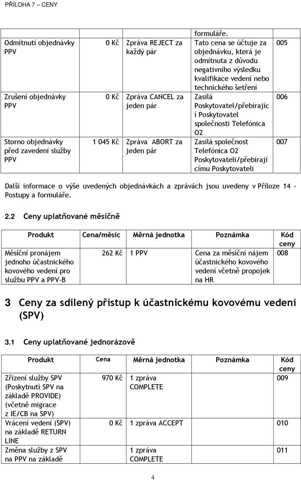 Tato cena se účtuje za objednávku, která je odmítnuta z důvodu negativního výsledku kvalifikace vedení nebo technického šetření Zasílá Poskytovatel/přebírajíc í Poskytovatel společnosti Telefónica O2