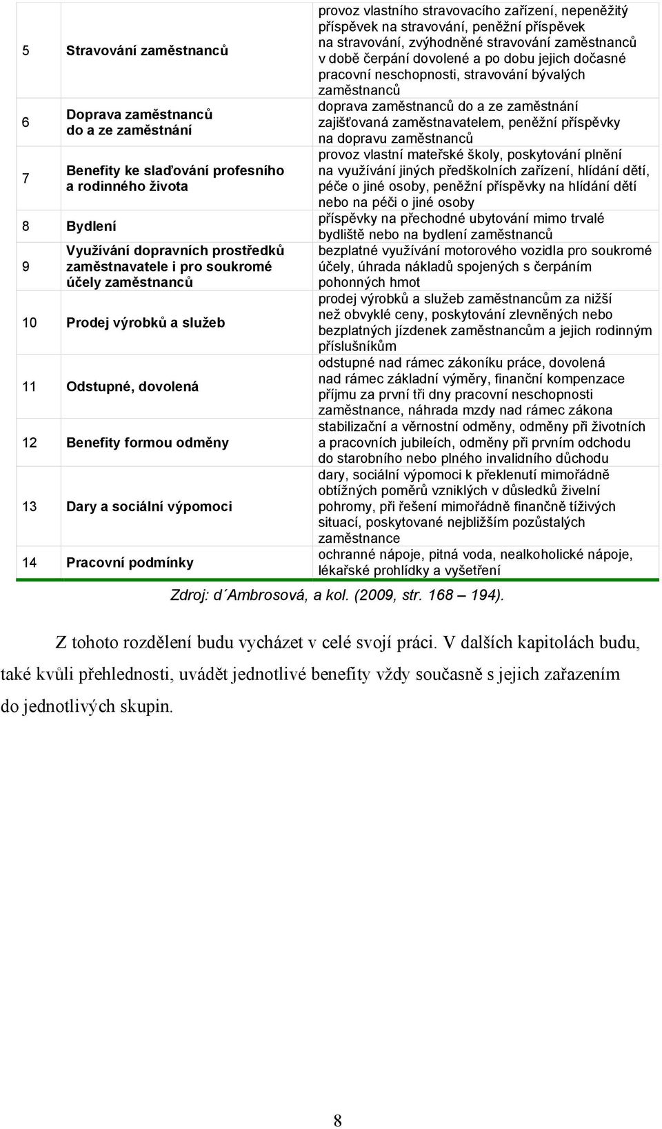 stravování, peněžní příspěvek na stravování, zvýhodněné stravování zaměstnanců v době čerpání dovolené a po dobu jejich dočasné pracovní neschopnosti, stravování bývalých zaměstnanců doprava
