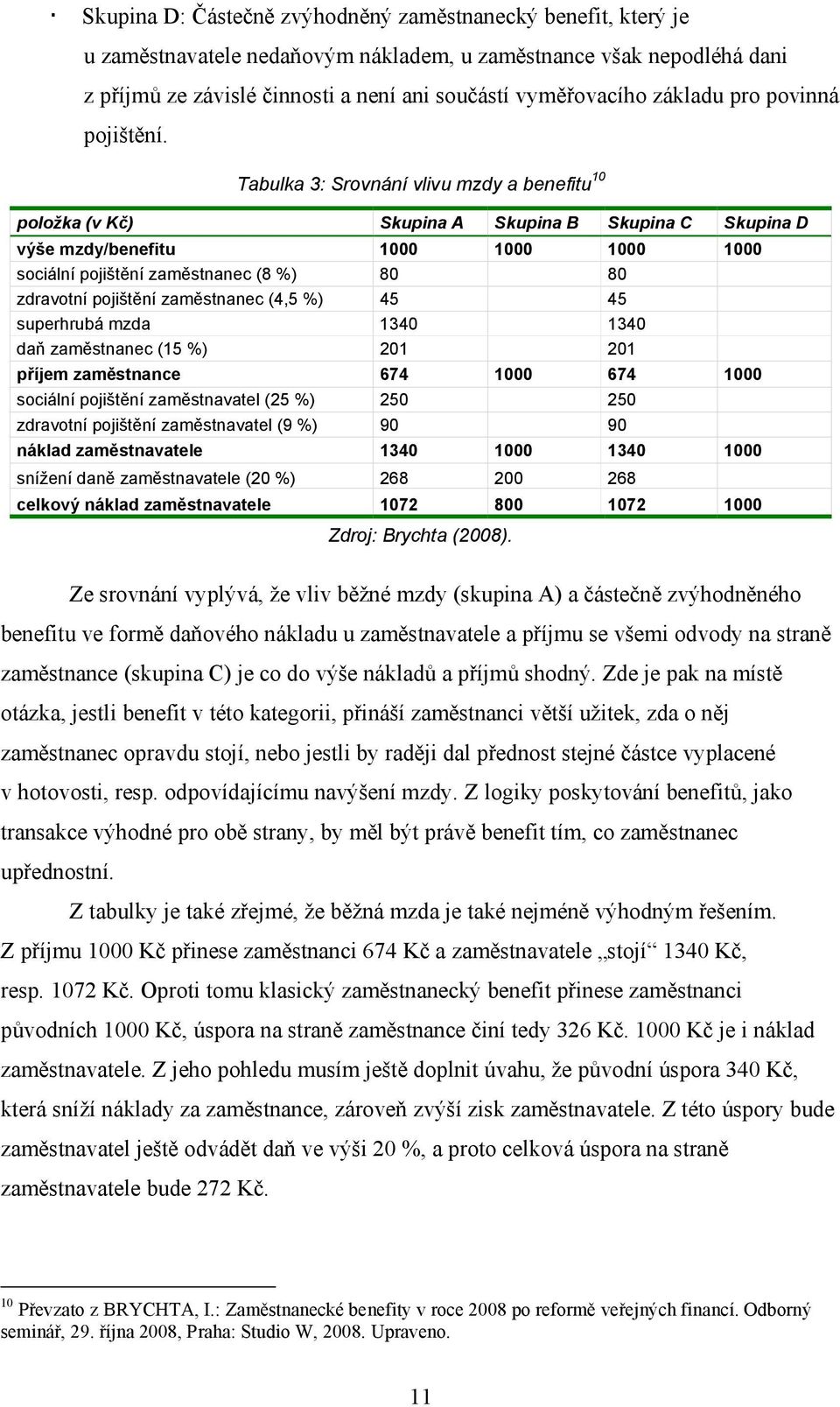 Tabulka 3: Srovnání vlivu mzdy a benefitu 10 položka (v Kč) Skupina A Skupina B Skupina C Skupina D výše mzdy/benefitu 1000 1000 1000 1000 sociální pojištění zaměstnanec (8 %) 80 80 zdravotní