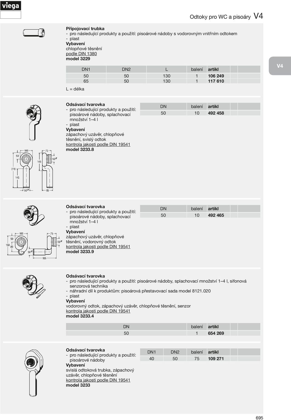 8 Odsávací tvarovka pisoárové nádoby, splachovací množství 4 l zápachový uzávěr, chlopňové těsnění, vodorovný odtok kontrola jakosti podle D IN 954 model 3233.