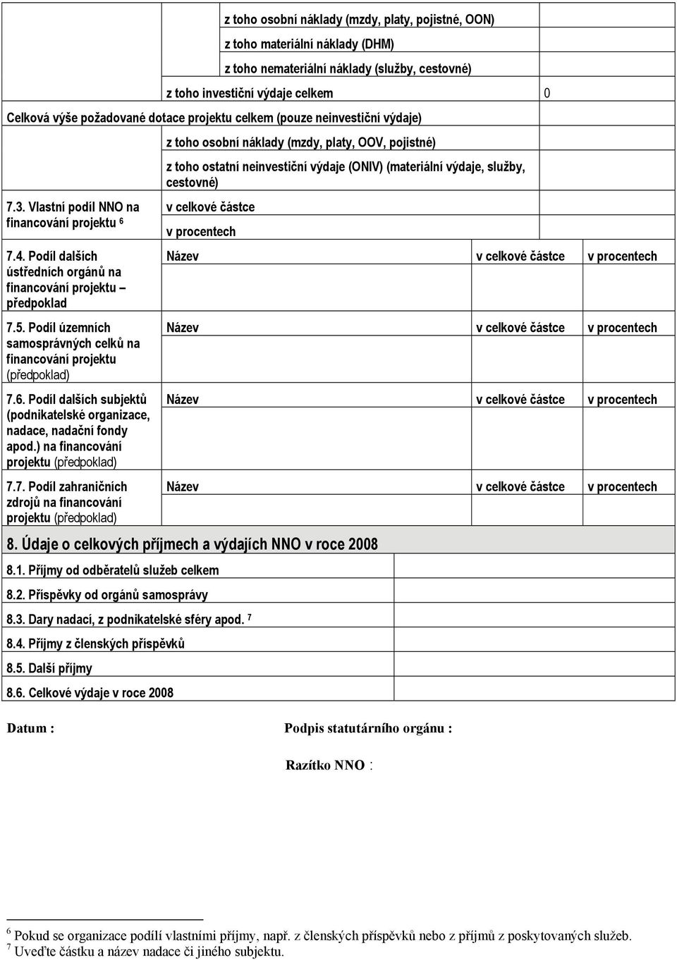 Podíl územních samosprávných celků na financování projektu (předpoklad) 7.