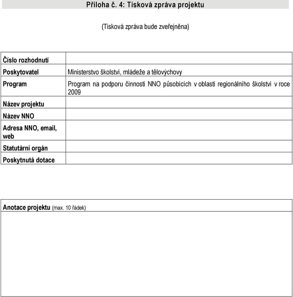 Poskytovatel Program Název projektu Název NNO Adresa NNO, email, web Statutární orgán