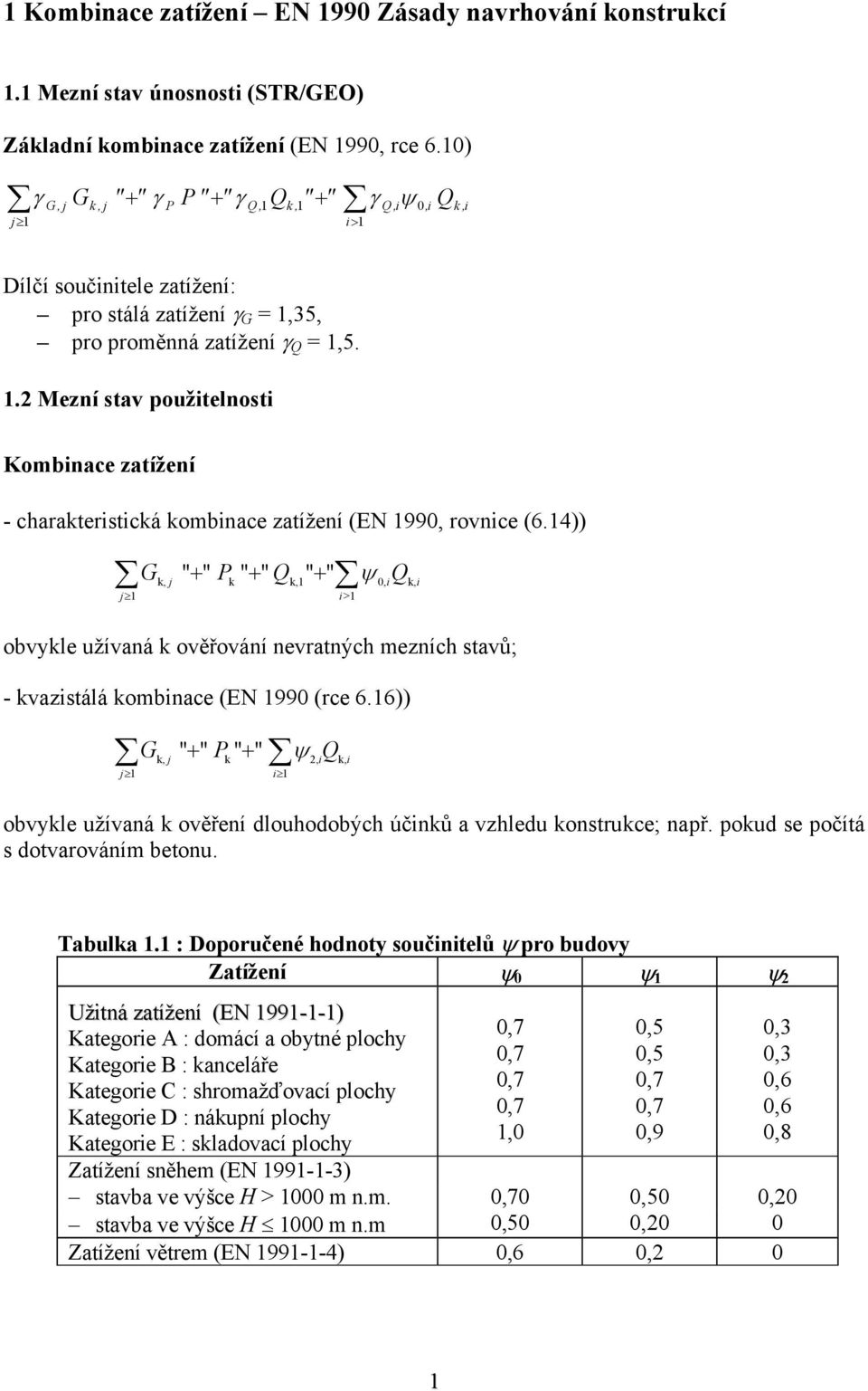 14)) Gk, j " + " Pk " + " Qk,1" + " j 1 i> 1 ψ Q obvykle užívaná k ověřování nevratných mezních stavů; - kvazistálá kombinace (EN 1990 (rce 6.