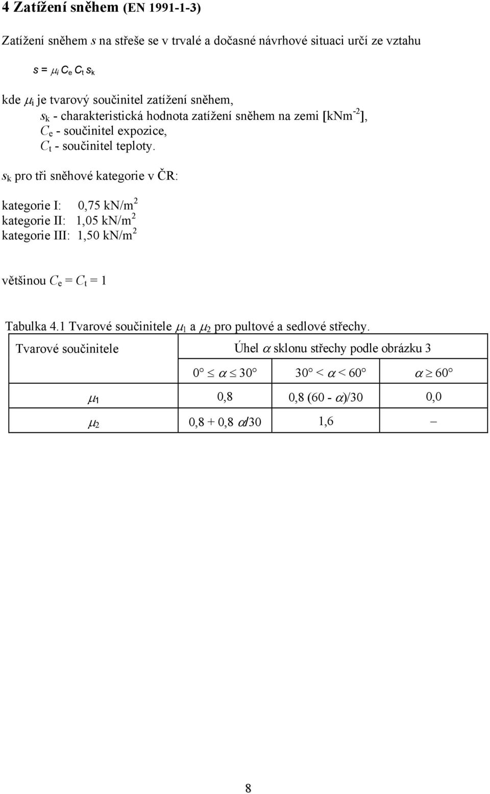 s k pro tři sněhové kategorie v ČR: kategorie I: 5 kn/m 2 kategorie II: 1,05 kn/m 2 kategorie III: 1,50 kn/m 2 většinou C e = C t = 1 Tabulka 4.