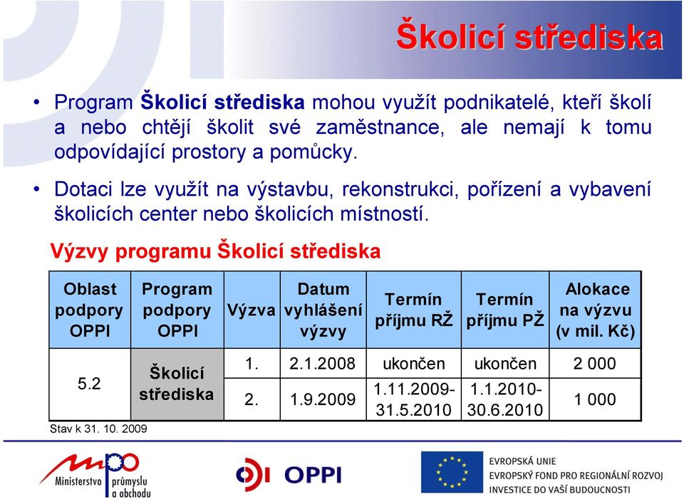 Výzvy programu Školicí střediska Oblast podpory OPPI Program podpory OPPI Výzva Datum vyhlášení výzvy Termín příjmu RŽ Termín příjmu PŽ Alokace