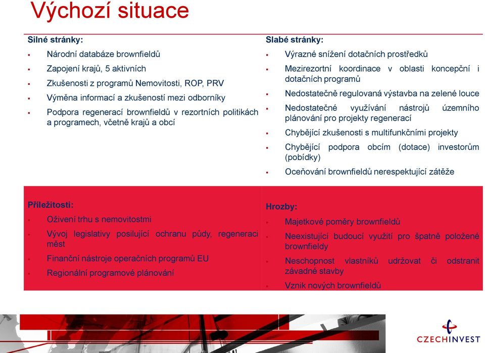 regulovaná výstavba na zelené louce Nedostatečné využívání nástrojů územního plánování pro projekty regenerací Chybějící zkušenosti s multifunkčními projekty Chybějící podpora obcím (dotace)