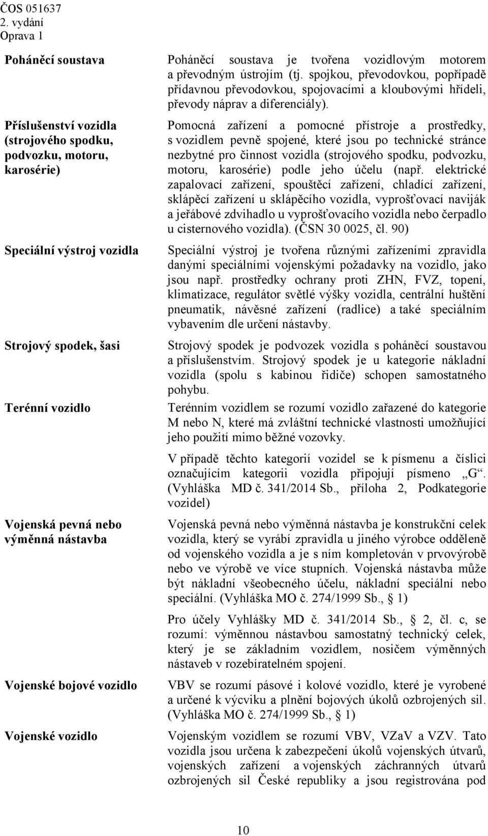 Příslušenství vozidla (strojového spodku, podvozku, motoru, karosérie) Speciální výstroj vozidla Strojový spodek, šasi Terénní vozidlo Pomocná zařízení a pomocné přístroje a prostředky, s vozidlem