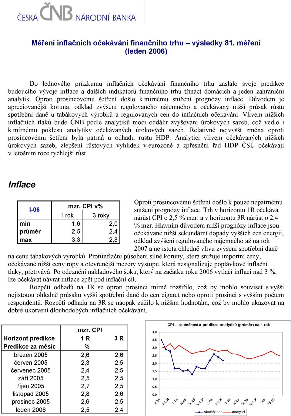 analytik. Oproti prosincovému šetření došlo k mírnému snížení prognózy inflace.