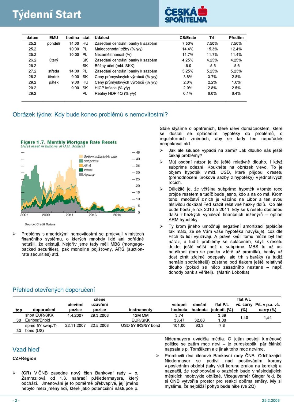 2 středa 14:00 PL Zasedání centrální banky k sazbám 5.25% 5.25% 5.25% 28.2 čtvrtek 9:00 SK Ceny průmyslových výrobců (% y/y) 3.8% 3.7% 2.8% 29.2 pátek 9:00 HU Ceny průmyslových výrobců (% y/y) 2.0% 2.