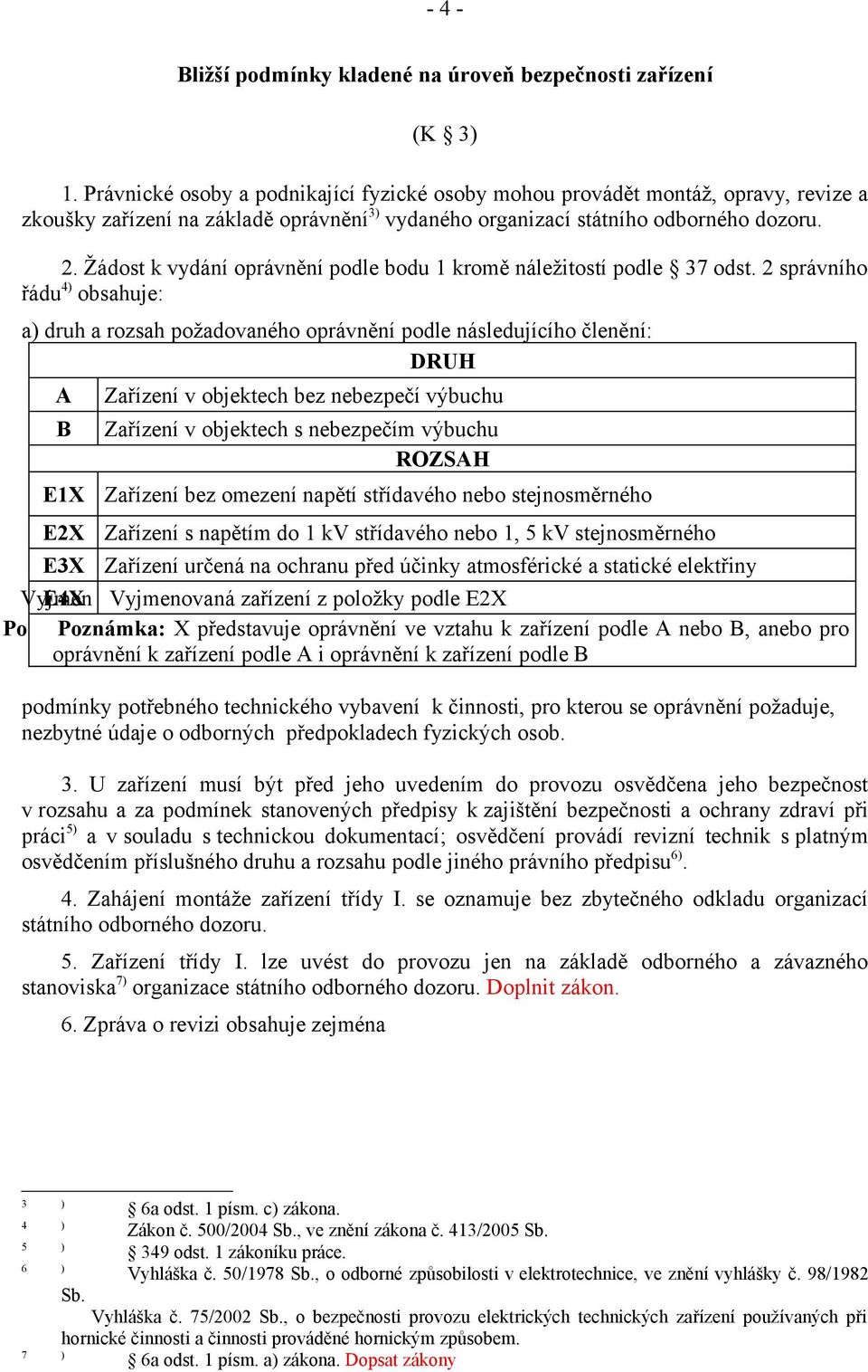 Žádost k vydání oprávnění podle bodu 1 kromě náležitostí podle 37 odst.