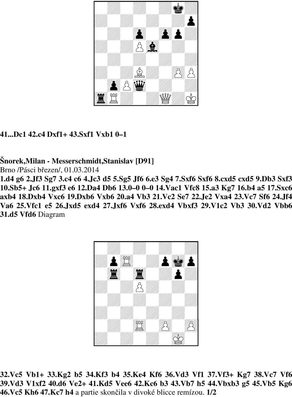 Vc2 Se7 22.Je2 Vxa4 23.Vc7 Sf6 24.Jf4 Va6 25.Vfc1 e5 26.Jxd5 exd4 27.Jxf6 Vxf6 28.exd4 Vbxf3 29.V1c2 Vb3 30.Vd2 Vbb6 31.d5 Vfd6 Diagram + + + + + 32.Vc5 Vb1+ 33.Kg2 b5 34.Kf3 b4 35.
