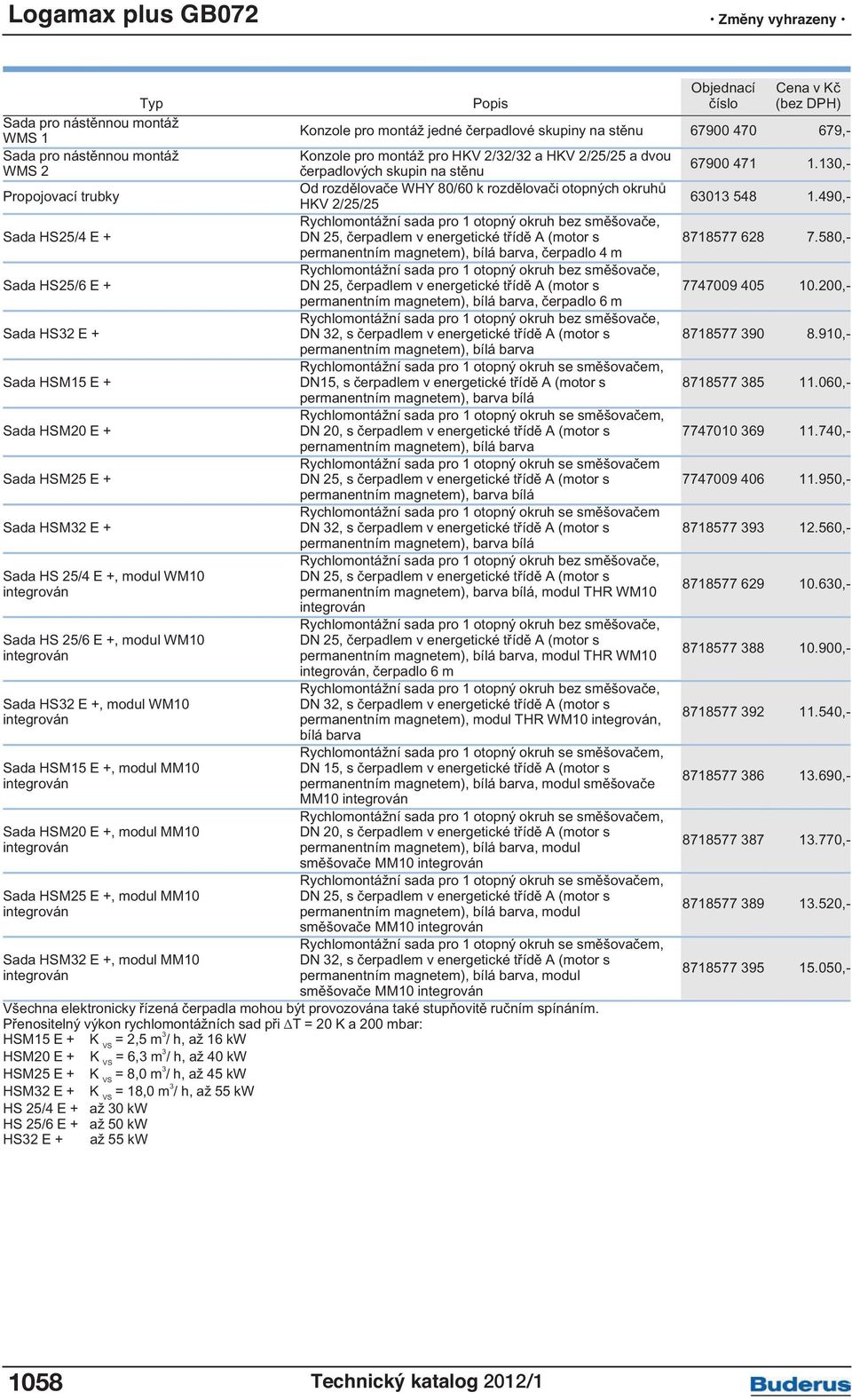 490,- HKV 2/25/25 Rychlomontážní sada pro 1 otopný okruh bez směšovače, Sada HS25/4 E + DN 25, čerpadlem v energetické třídě A (motor s 8718577 628 7.