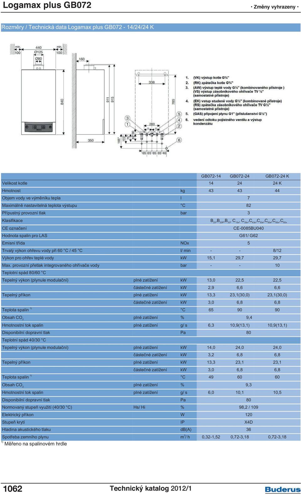 výkon ohřevu vody při 60 C / 45 C l/ min - - 8/12 Výkon pro ohřev teplé vody kw 15,1 29,7 29,7 Max.