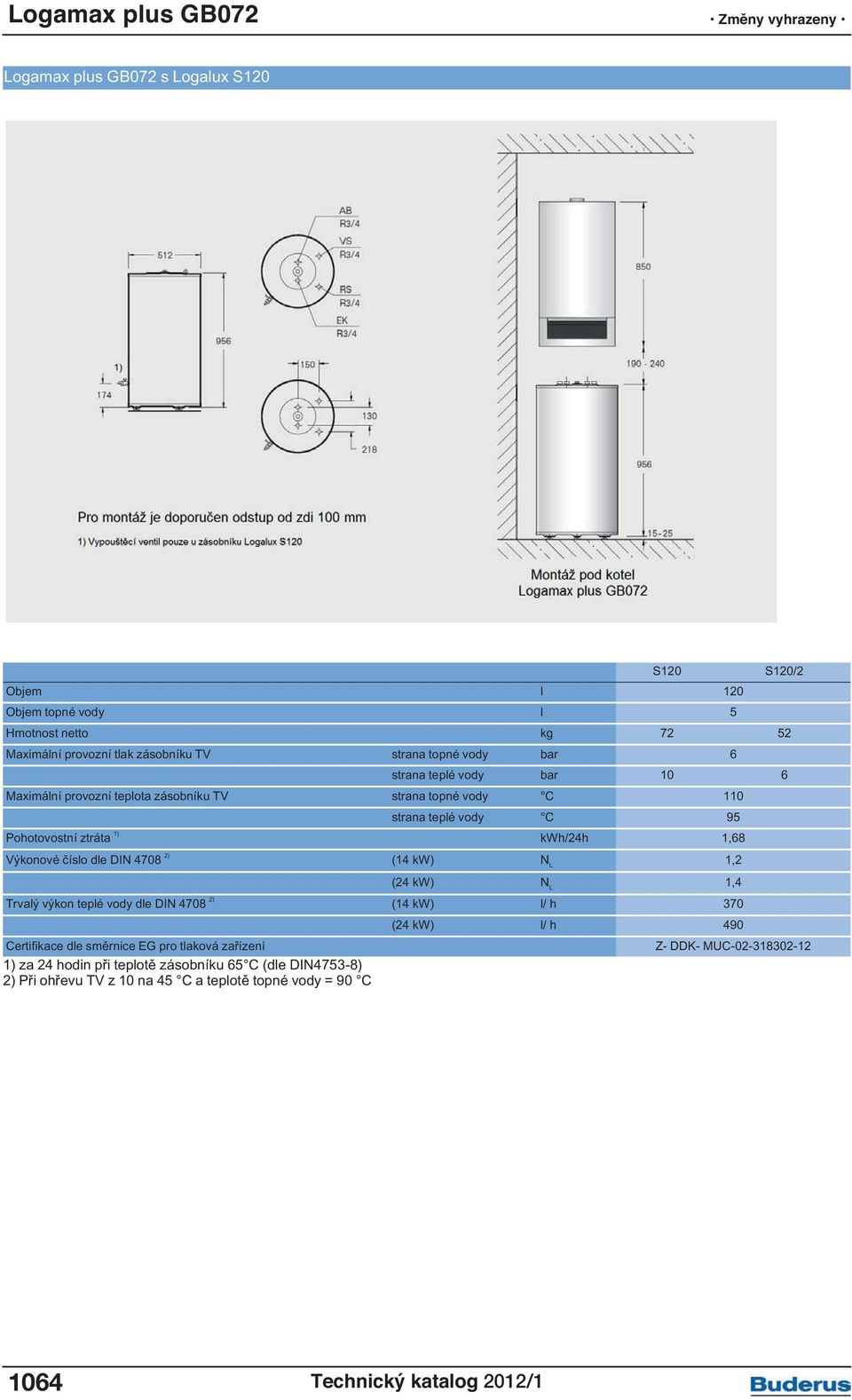 4708 2) (14 kw) N L 1,2 (24 kw) N L 1,4 Trvalý výkon teplé vody dle DIN 4708 2) (14 kw) l/ h 370 (24 kw) l/ h 490 Certifikace dle směrnice EG pro tlaková zařízení Z-