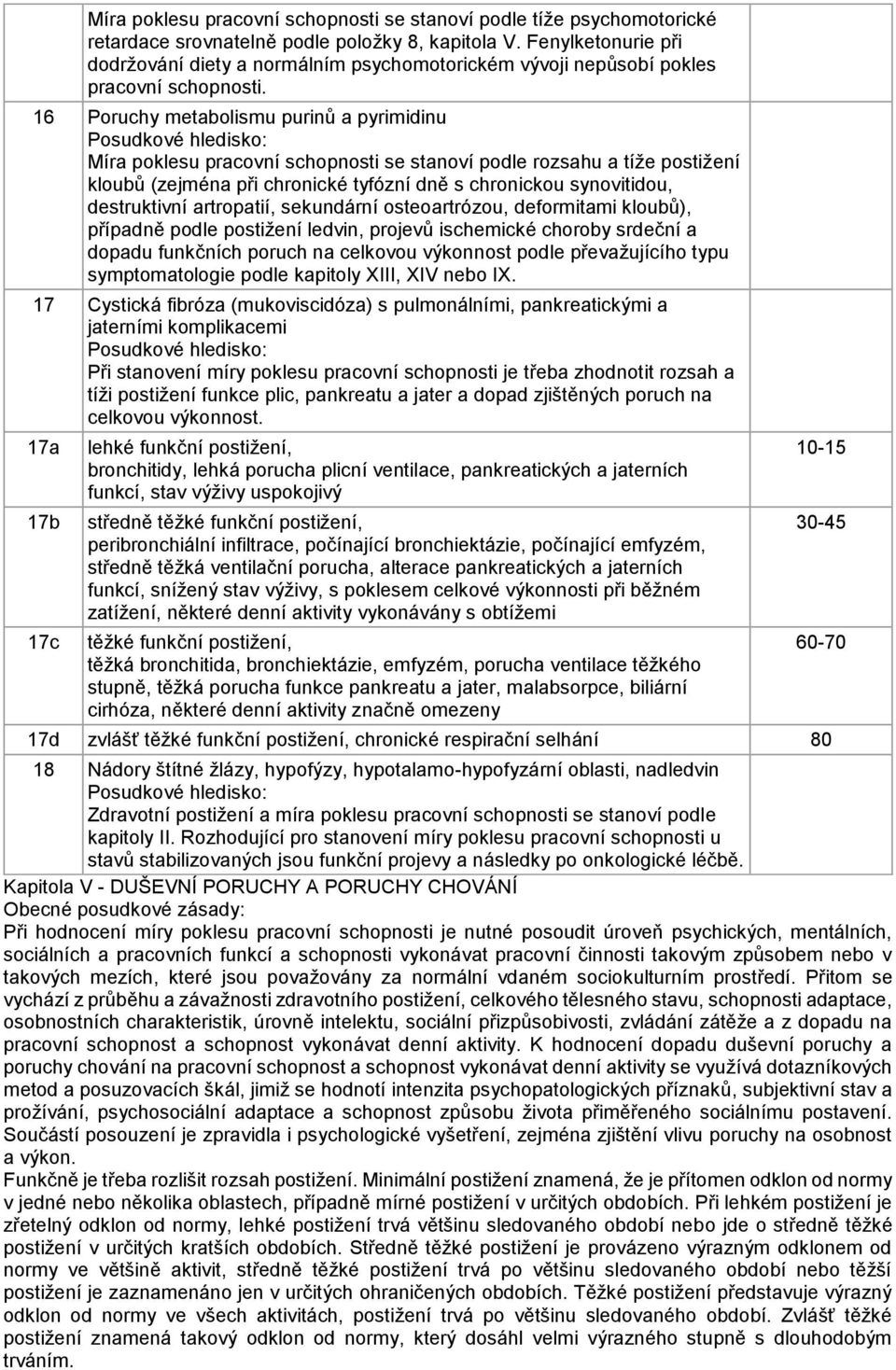 16 Poruchy metabolismu purinů a pyrimidinu Míra poklesu pracovní schopnosti se stanoví podle rozsahu a tíže postižení kloubů (zejména při chronické tyfózní dně s chronickou synovitidou, destruktivní