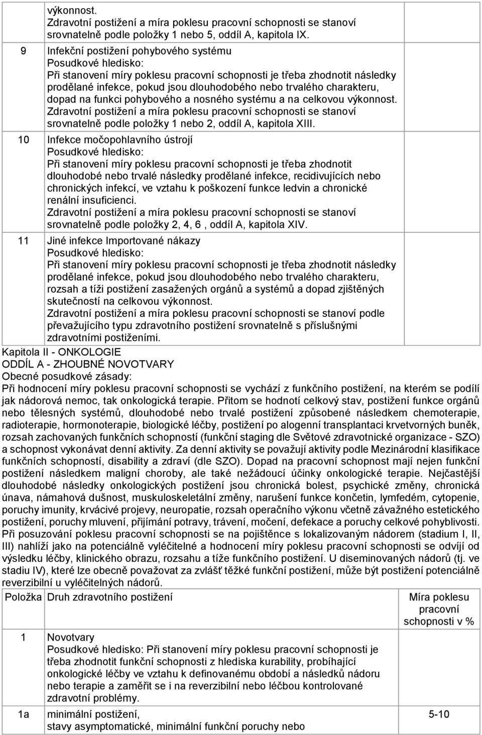 pohybového a nosného systému a na celkovou výkonnost. Zdravotní postižení a míra poklesu pracovní schopnosti se stanoví srovnatelně podle položky 1 nebo 2, oddíl A, kapitola XIII.