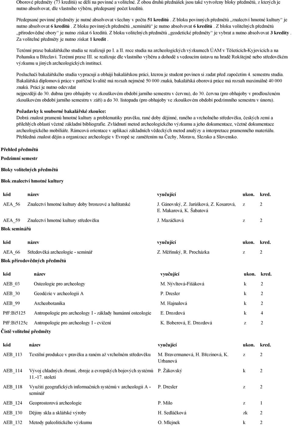 Z bloku povinných předmětů seminářů je nutno absolvovat 6 kreditů. Z bloku volitelných předmětů přírodovědné obory je nutno získat 6 kreditů.