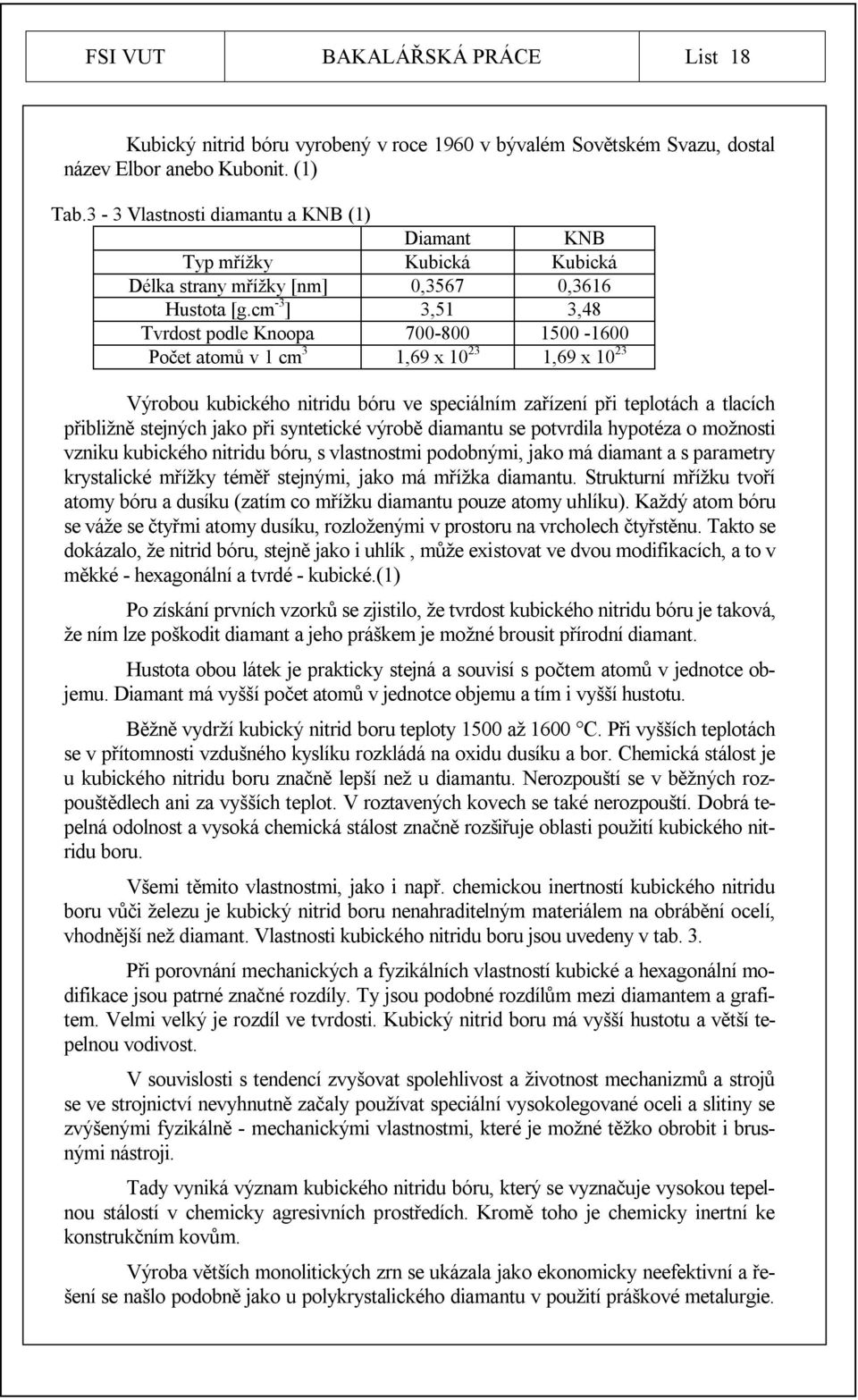 cm -3 ] 3,51 3,48 Tvrdost podle Knoopa 700-800 1500-1600 Počet atomů v 1 cm 3 1,69 x 10 23 1,69 x 10 23 Výrobou kubického nitridu bóru ve speciálním zařízení při teplotách a tlacích přibližně