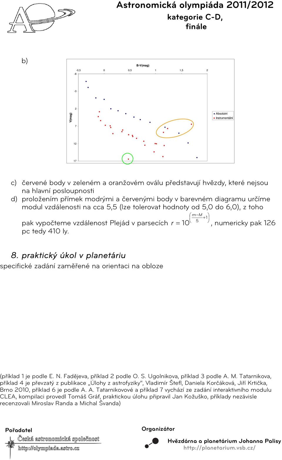 m M + 1 5 r = 10, numericky pak 16 8. praktický úkl v planetáriu specifické zadání zaměřené na rientaci na blze (příklad 1 je pdle E. N. Fadějeva, příklad pdle O. S. Uglnikva, příklad 3 pdle A. M. Tatarnikva, příklad 4 je převzatý z publikace Úlhy z astrfyziky, Vladimír Štefl, Daniela Krčákvá, Jiří Krtička, Brn 010, příklad 6 je pdle A.