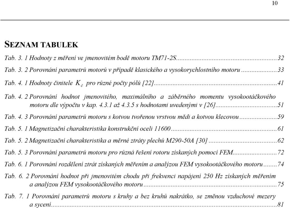 ..5 Tab. 4. 3 Porovnání parametrů motoru s kotvou tvořenou vrstvou mědi a kotvou klecovou...59 Tab. 5. Magnetizační charakteristika konstrukční oceli 600...6 Tab. 5. Magnetizační charakteristika a měrné ztráty plechů M90-50A [30].