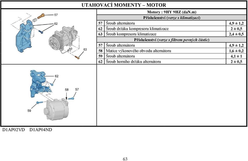 klimatizace 2 ± 0,5 63 Šroub kompresoru klimatizace 2,4 ± 0,5 Příslušenství (verze s filtrem pevných