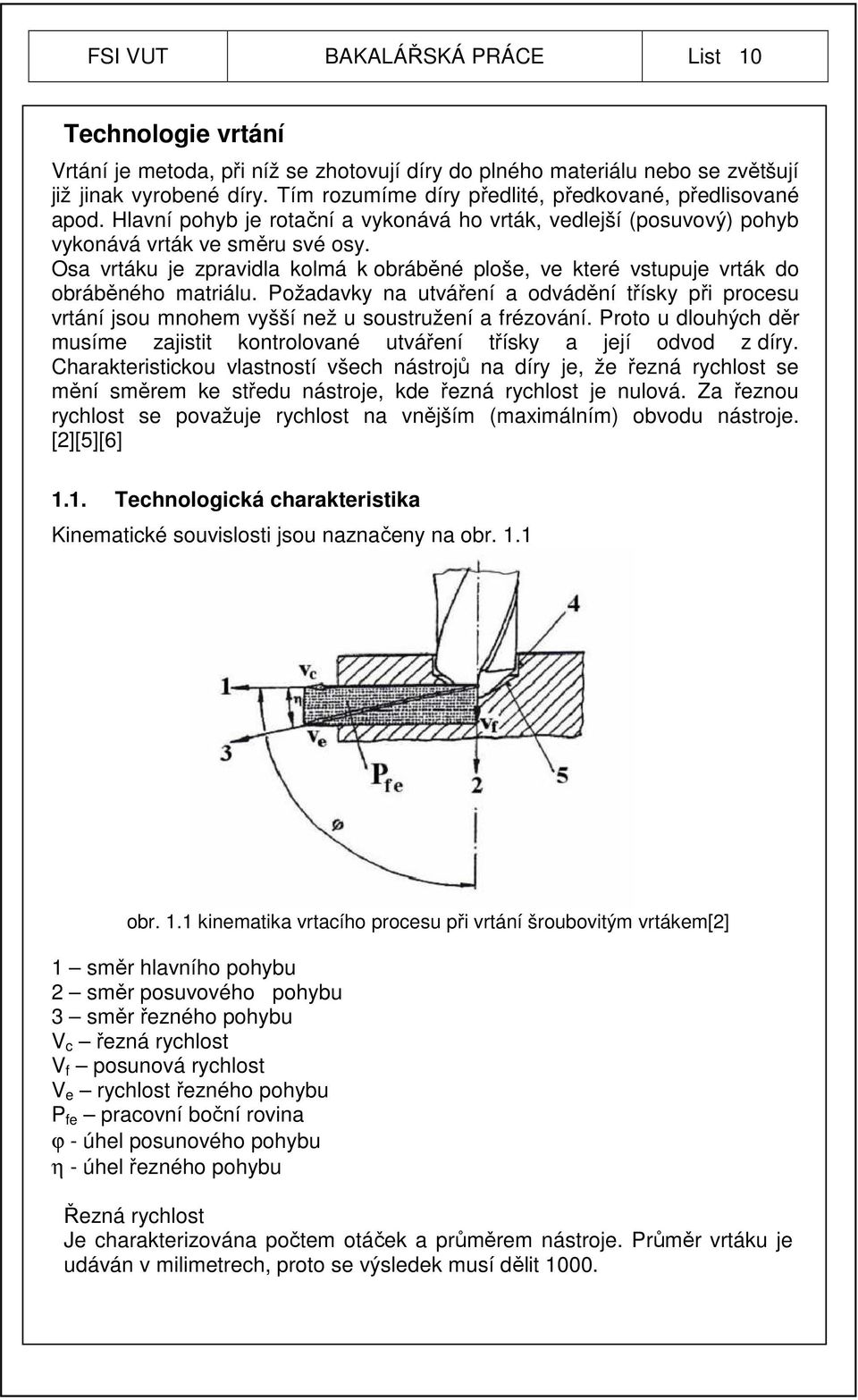 Osa vrtáku je zpravidla kolmá k obráběné ploše, ve které vstupuje vrták do obráběného matriálu.