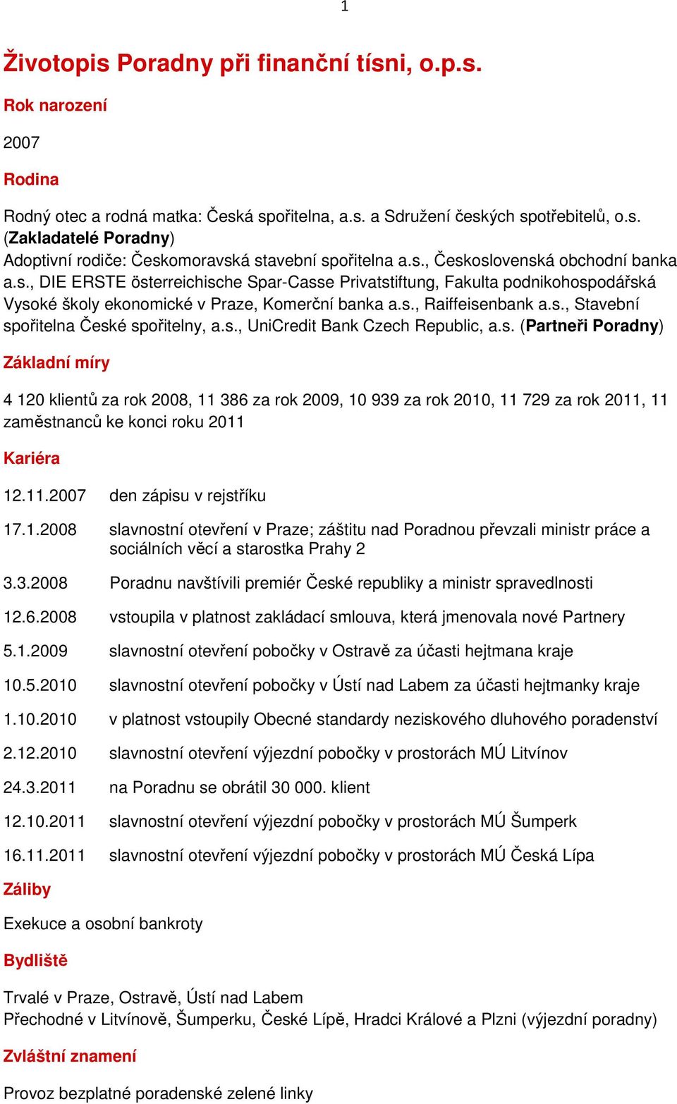 s., UniCredit Bank Czech Republic, a.s. (Partneři Poradny) Základní míry 4 120 klientů za rok 2008, 11 386 za rok 2009, 10 939 za rok 2010, 11 729 za rok 2011, 11 zaměstnanců ke konci roku 2011 Kariéra 12.