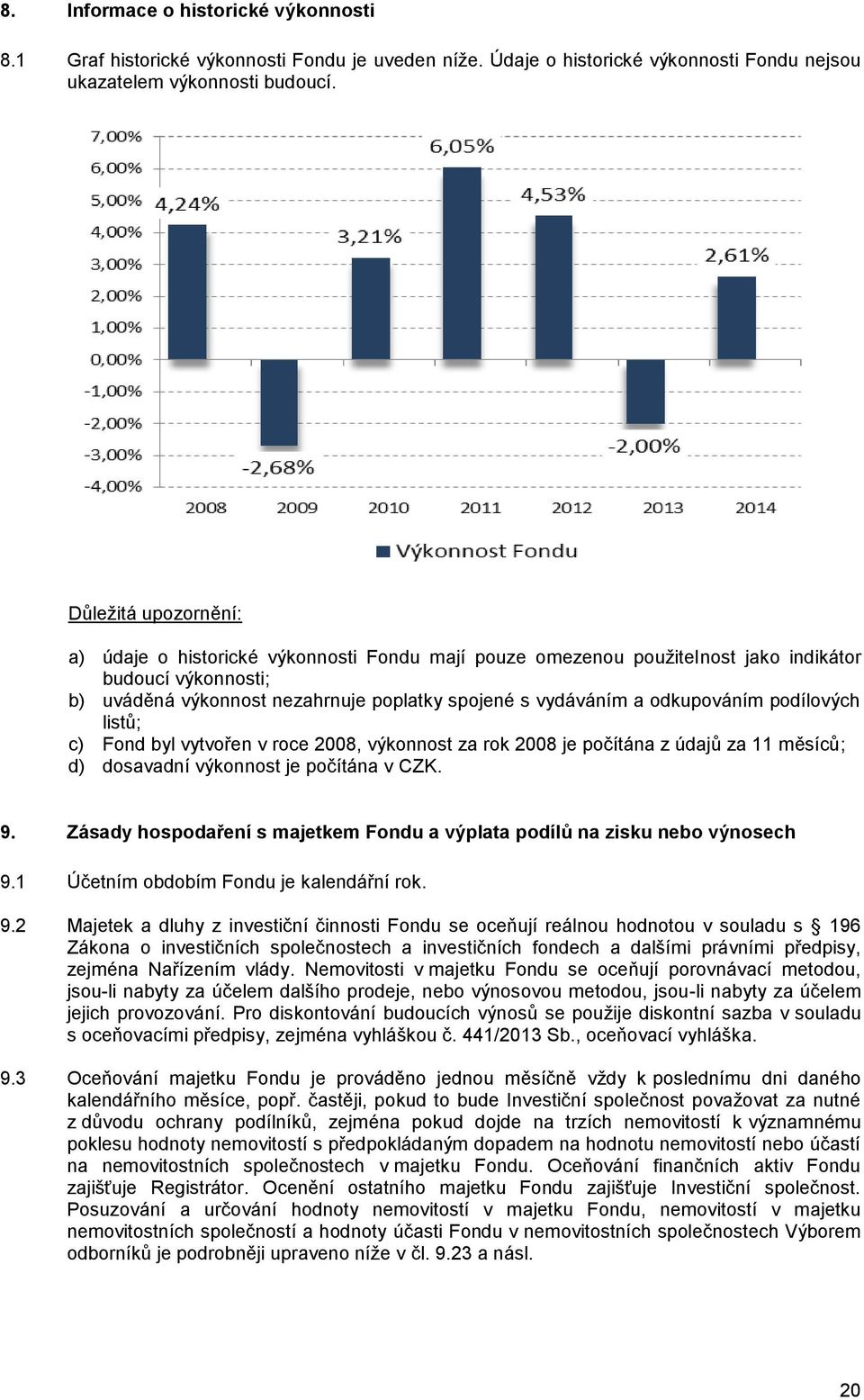 odkupováním podílových listů; c) Fond byl vytvořen v roce 2008, výkonnost za rok 2008 je počítána z údajů za 11 měsíců; d) dosavadní výkonnost je počítána v CZK. 9.