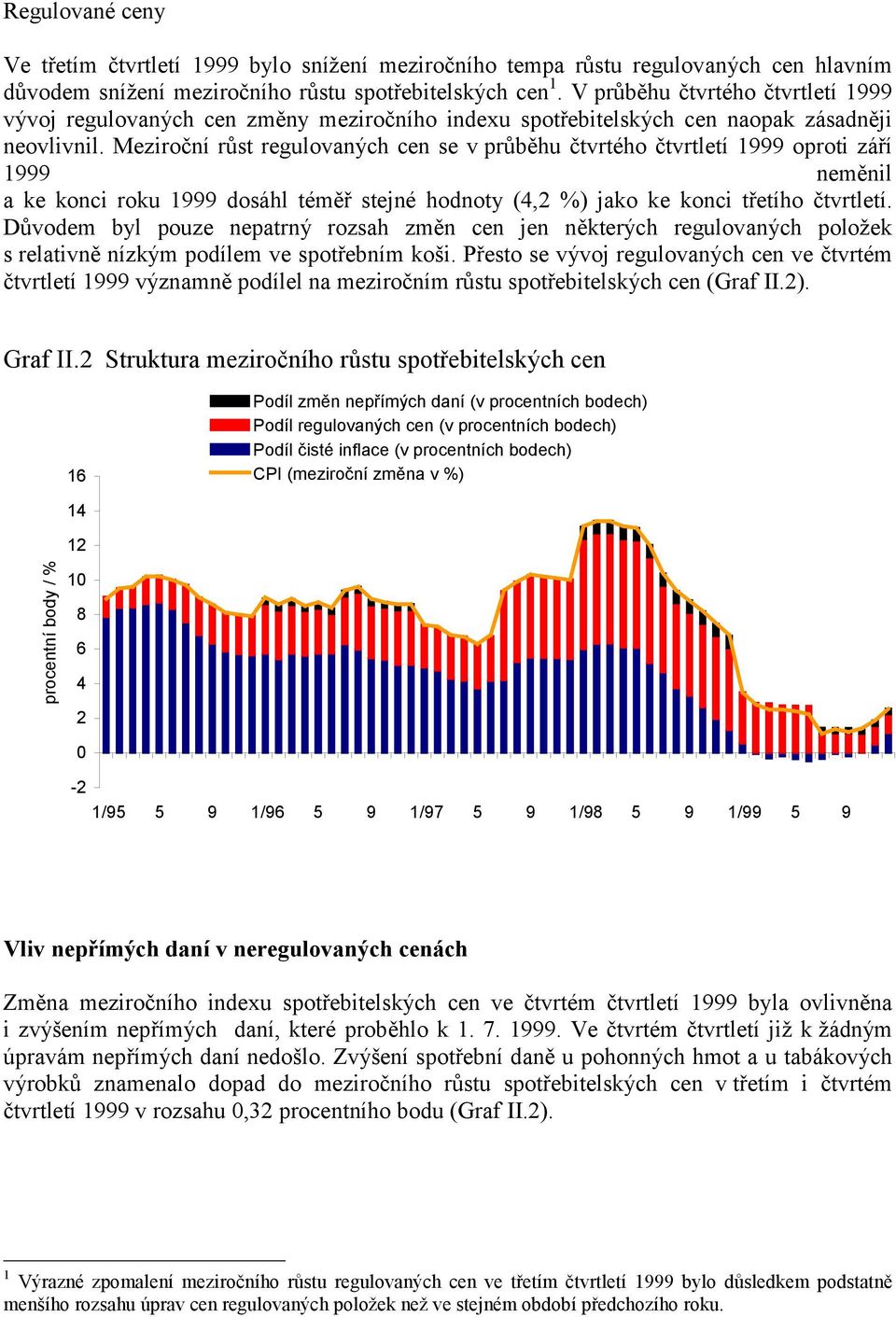 Meziroční růst regulovaných cen se v průběhu čtvrtého čtvrtletí 1999 oproti září 1999 neměnil a ke konci roku 1999 dosáhl téměř stejné hodnoty (4,2 %) jako ke konci třetího čtvrtletí.